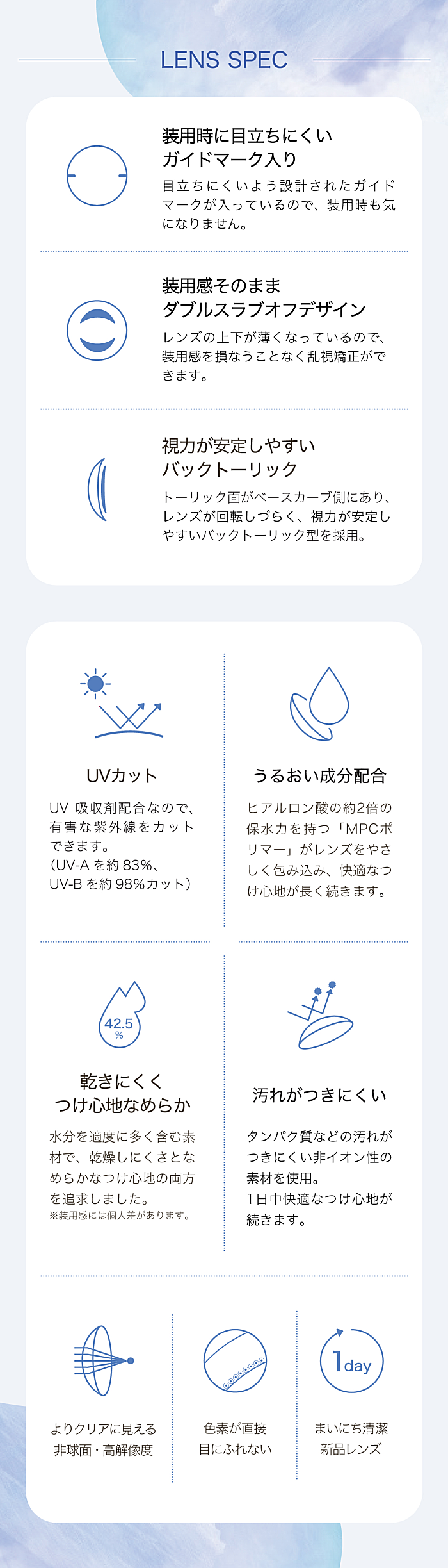 ワンデーアイレリアルUVトーリックの特徴