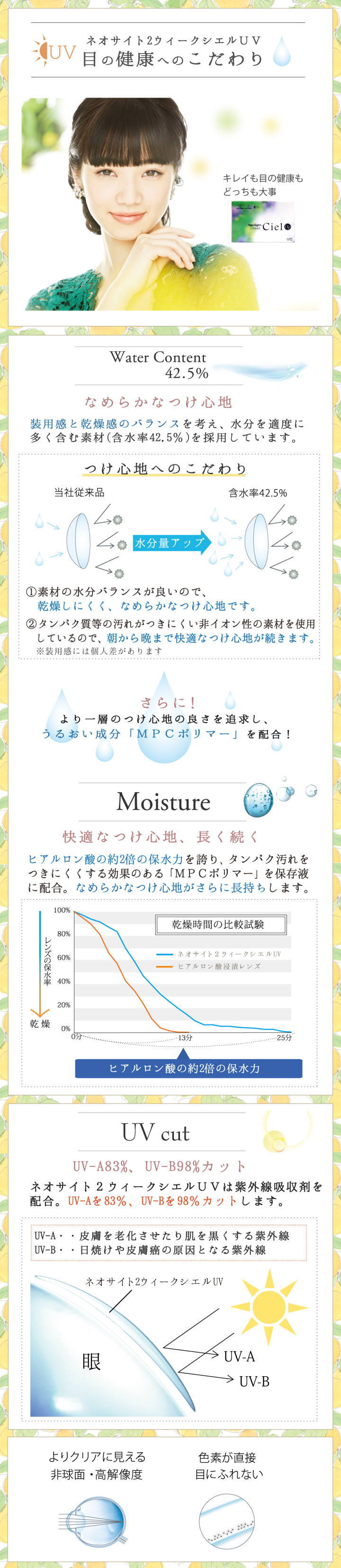 ネオサイト2WシエルUV-ポイント
