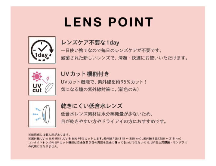 エンジェルカラーワンデーバンビ2019ポイント