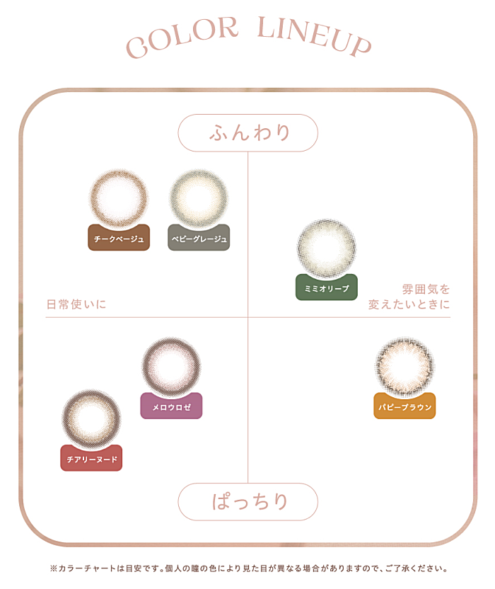 チェリッタワンデーの素材特性