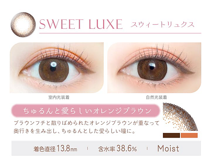 スィートリュクス
