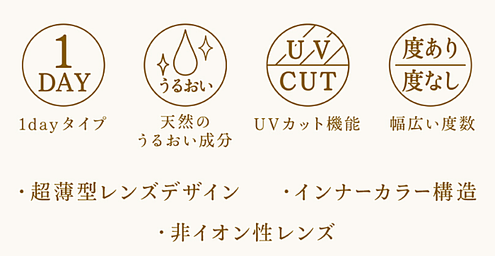 アイコフレワンデーUVM 10枚入の素材特性