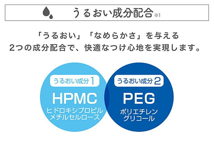 うるおい成分配合