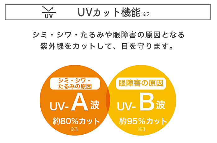 UVカット素材を採用