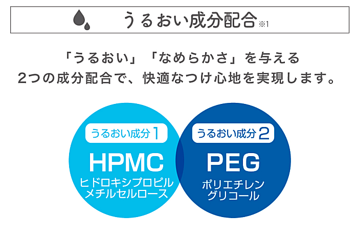 うるおい成分配合
