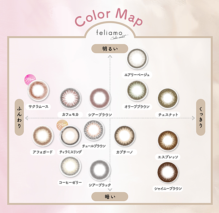 フェリアモのカラーマップ