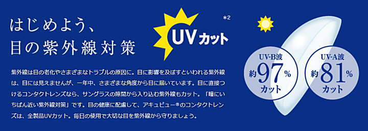 ワンデーアキュビューモイストのUVカット