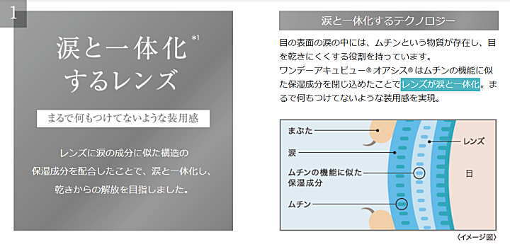 ワンデーアキュビューオアシスの特徴