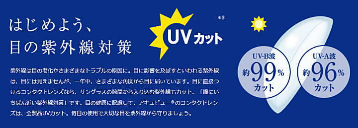 ワンデーアキュビューオアシスのUVカット