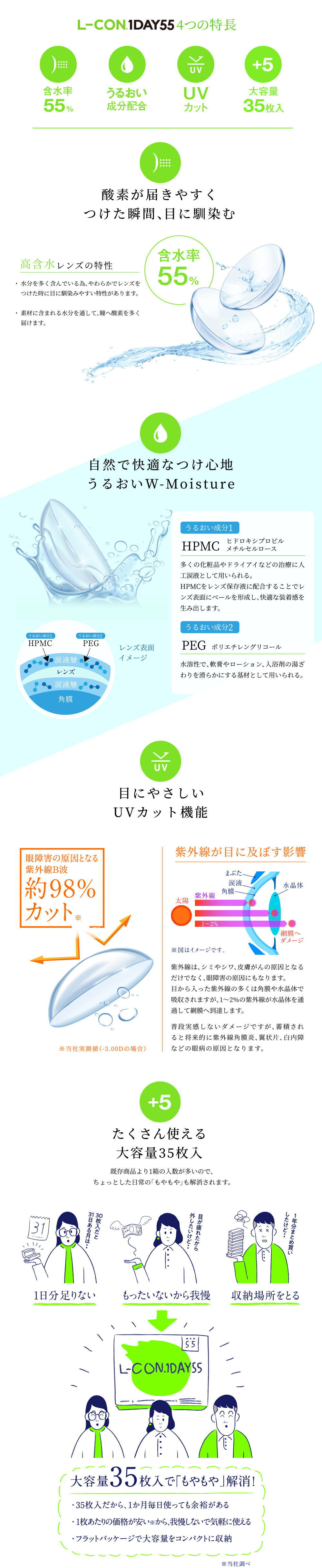 エルコンワンデー55-2ｂ