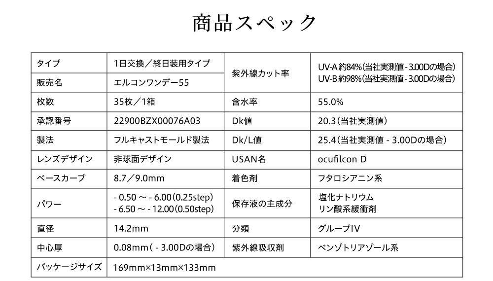 エルコンワンデー55-2c