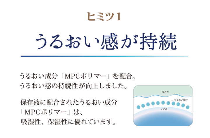 ワンデーアーティラルクリアモイストのうるおい感
