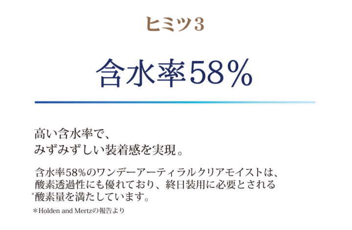 ワンデーアーティラルクリアモイストの含水率