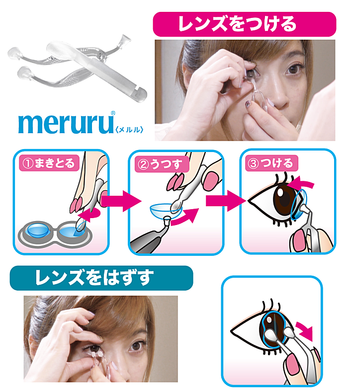 meruruの使い方
