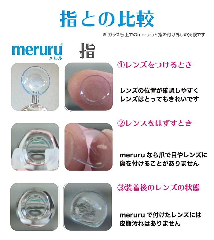 meruruと指の比較