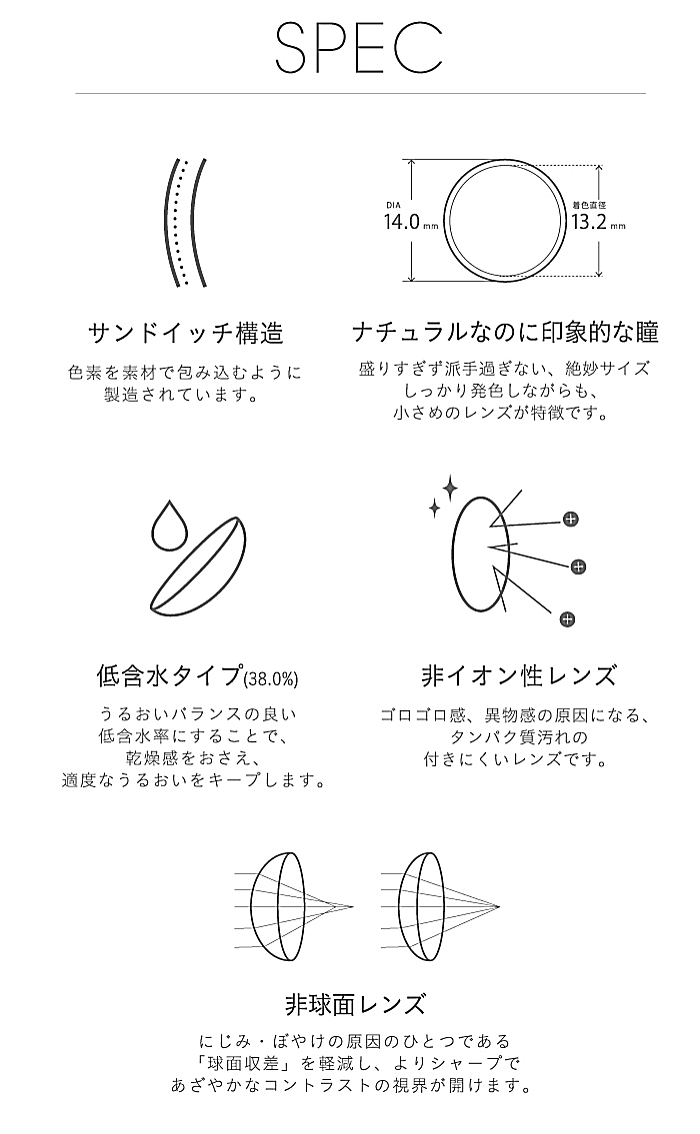 ミッシュブルーミンワンデー クォーターヴェールの素材特性