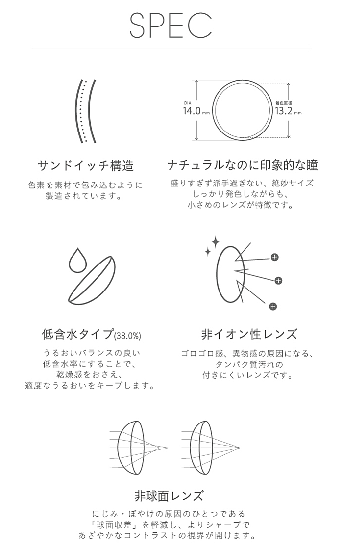 ミッシュブルーミンマンスリーの素材特性