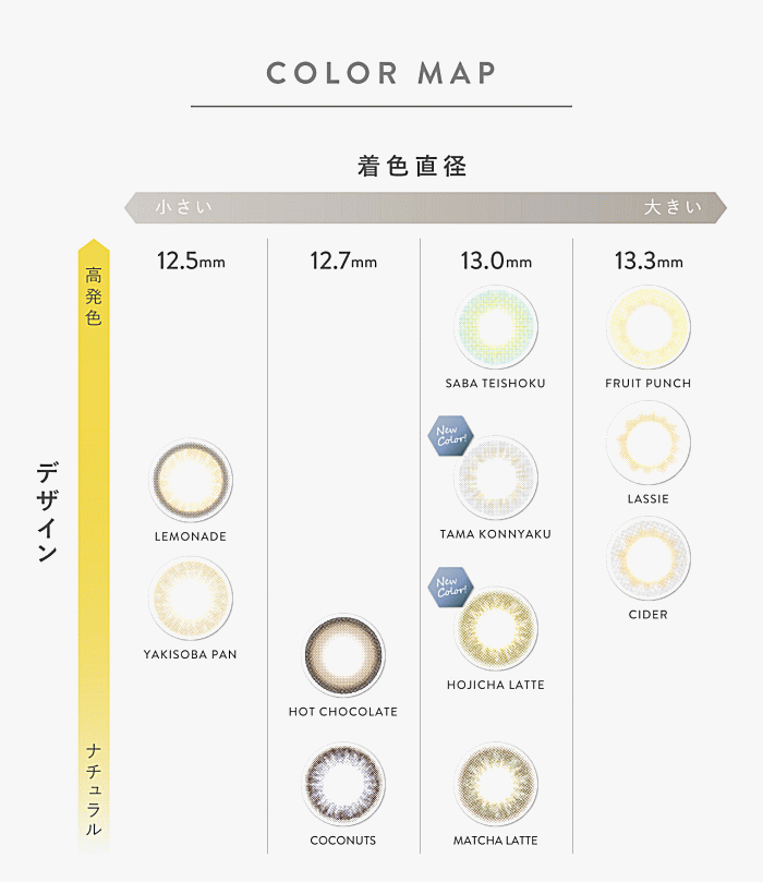 エヌズコレクションのカラーマップ
