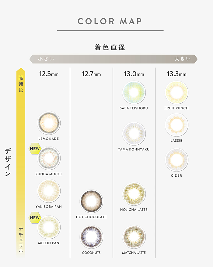 カラーマップ