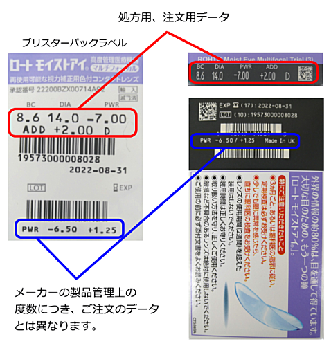 ロートモイストアイマルチフォーカルのデータ表記