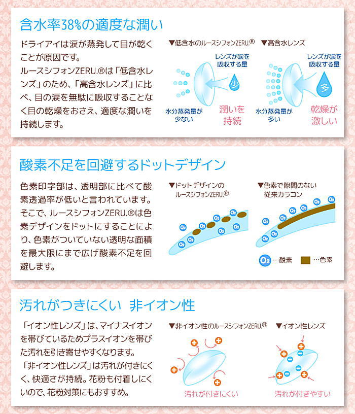 ルースシフォンZERU品質のこだわり