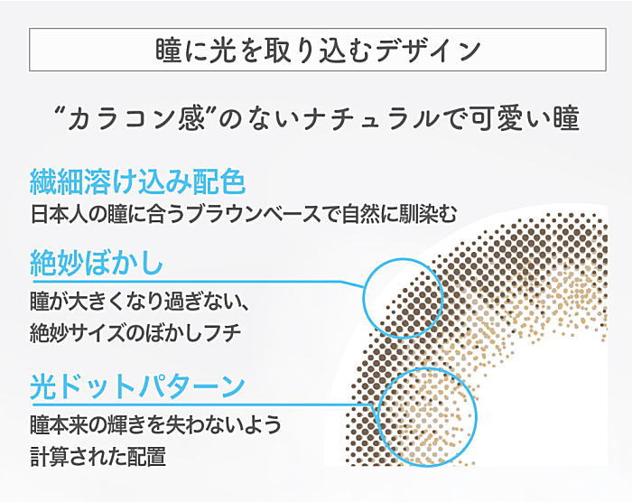 アイディクトのカラーデザイン
