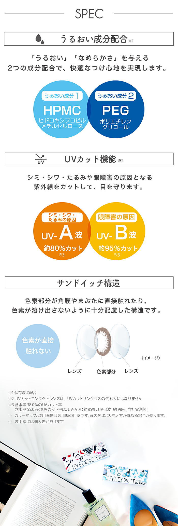 アイディクトハイドラスの素材特性