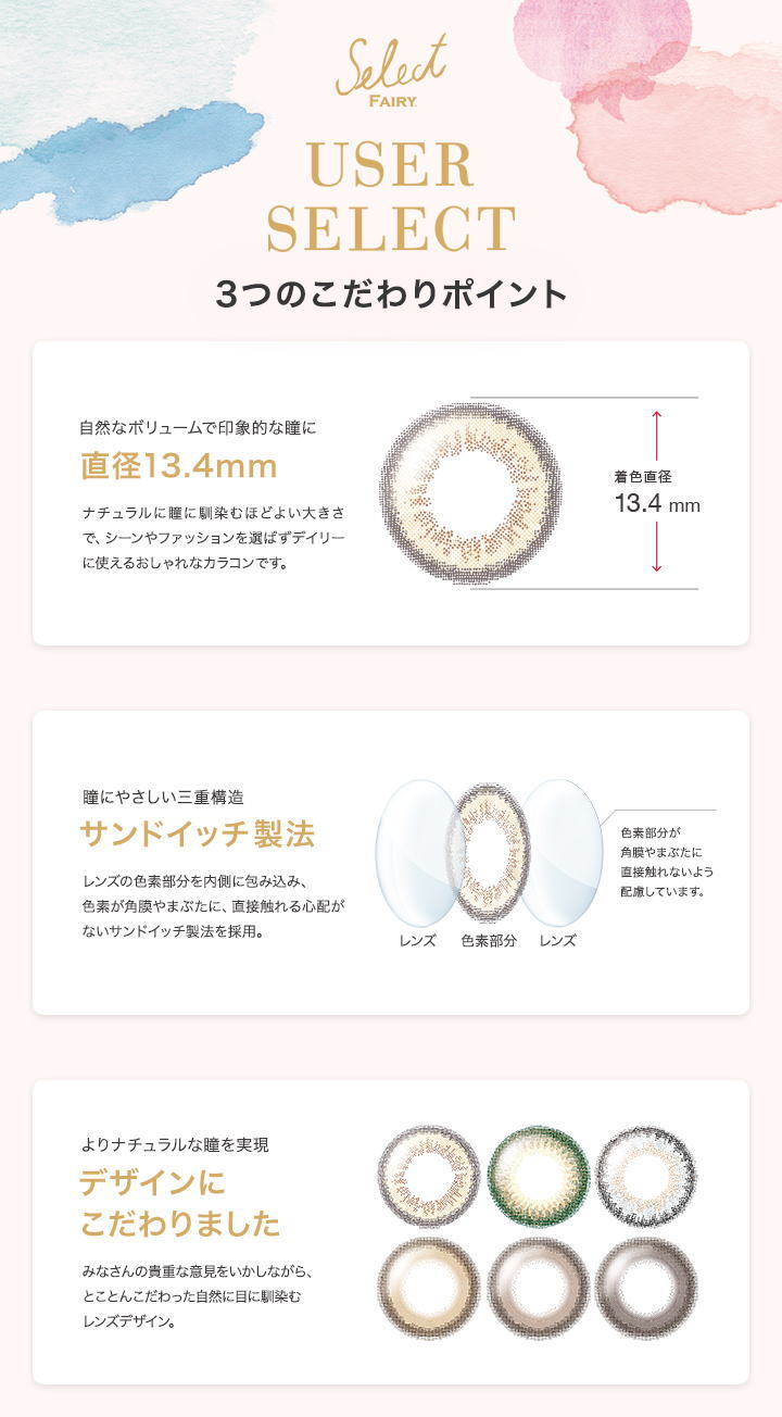 ユーザーセレクト ポイント